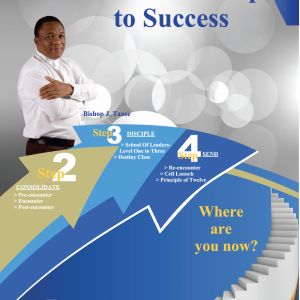 The G12 Steps to Success